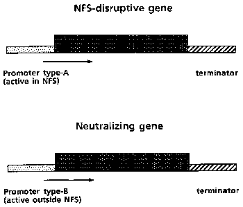 Une figure unique qui représente un dessin illustrant l'invention.